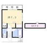 Mハイツ城北 1Rの間取り
