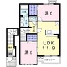 ラルジュ　フォンテーヌⅣ 2LDKの間取り