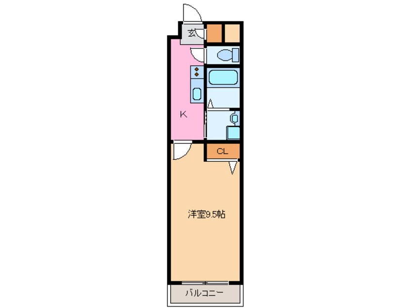 間取図 セントラルコート