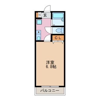 間取図 四日市あすなろう鉄道内部線/追分駅 徒歩5分 1階 築22年