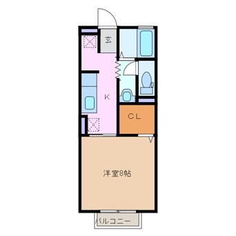 間取図 近鉄湯の山線/中川原駅 徒歩7分 1階 築23年