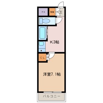 間取図 四日市あすなろう鉄道内部線/日永駅 徒歩13分 3階 築19年