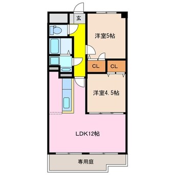 間取図 四日市あすなろう鉄道内部線/日永駅 徒歩10分 1階 築22年