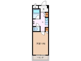 間取図 近鉄名古屋線/塩浜駅 徒歩7分 3階 築28年