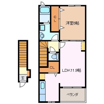 間取図 四日市あすなろう鉄道内部線/内部駅 徒歩7分 2階 築6年