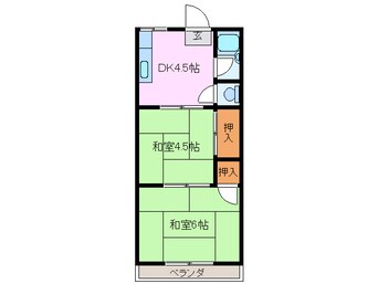 間取図 近鉄湯の山線/伊勢川島駅 徒歩13分 2階 築35年