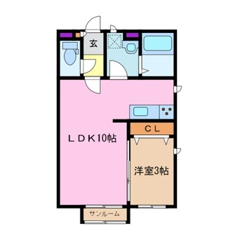 間取図 関西本線（東海）/南四日市駅 徒歩9分 1階 築5年