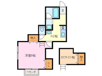 間取図 サニーヒル古市