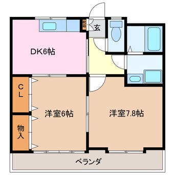 間取図 カスターニャ神久