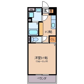 間取図 シンフォニー