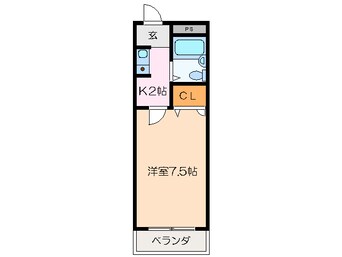 間取図 ハーベスト久保