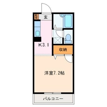 間取図 サンコーポ翔　C棟