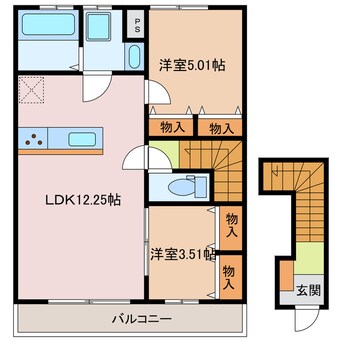 間取図 リーブルファイン亀須新田