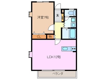 間取図 四日市あすなろう鉄道内部線/泊駅 徒歩17分 2階 築18年