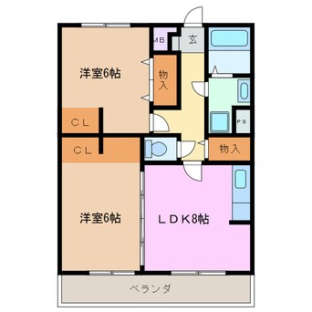 間取図 近鉄湯の山線/中川原駅 徒歩9分 3階 築31年