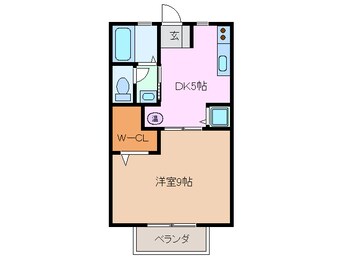 間取図 近鉄湯の山線/中川原駅 徒歩5分 1階 築26年