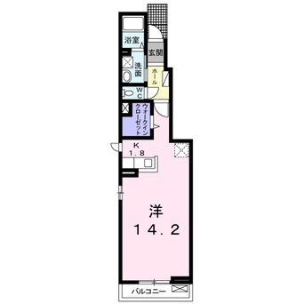 間取図 四日市あすなろう鉄道内部線/南日永駅 徒歩18分 1階 築5年