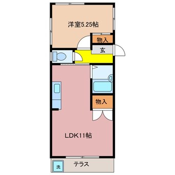 間取図 近鉄湯の山線/伊勢松本駅 徒歩17分 1階 築35年