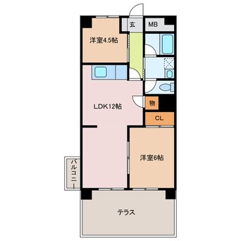 間取図 近鉄湯の山線/近鉄四日市駅 徒歩9分 2階 築39年