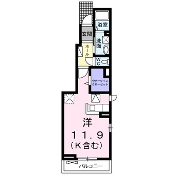 間取図 近鉄湯の山線/中川原駅 徒歩10分 1階 築6年