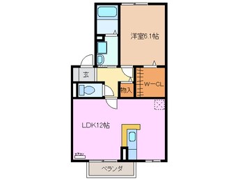 間取図 近鉄湯の山線/中川原駅 徒歩5分 2階 築21年