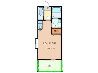 間取図 近鉄湯の山線/伊勢松本駅 徒歩9分 1階 築25年