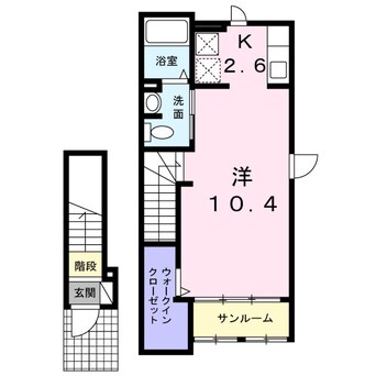 間取図 四日市あすなろう鉄道内部線/赤堀駅 徒歩3分 2階 築9年