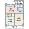 山の手荘 2DKの間取り