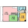 フロイデ（名古屋） 2LDKの間取り