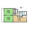 グリーンヴィレッジ瀬戸口 2DKの間取り