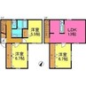 Premiere4 3LDKの間取り