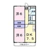 コーポ静 2DKの間取り