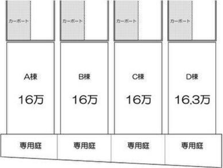  (仮称)クーボ庄南町1丁目