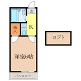 カーサ城南