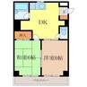 マイノーラ町北 2DKの間取り