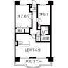 La,Bolson 2LDKの間取り