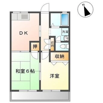 間取図 ヴィーナスⅡ