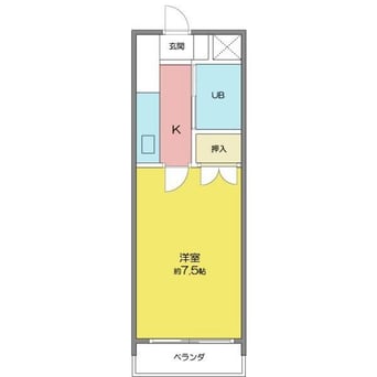 間取図 フラットスギヤマ