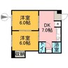 D－フラット東別院 2DKの間取り