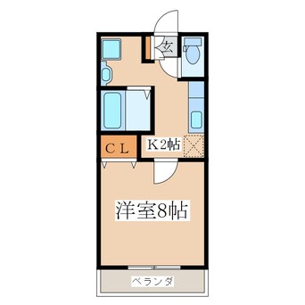 間取図 フェヴァリーD