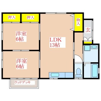 間取図 サンシャイン小田　Ｅ棟