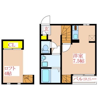 間取図 Ｃｏｒｅ＋