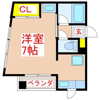 間取図 サンライズ荒田