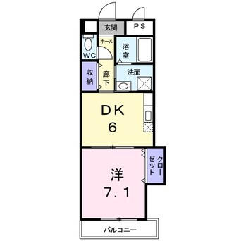 間取図 リバーサイド梶原