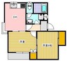 グリーンハイツ 2DKの間取り