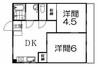 大石マンション 2DKの間取り