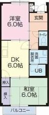 Surplusホープ 2DKの間取り