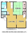 ラルゴ12 2LDKの間取り