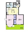 ラ・プレーヌ 2DKの間取り