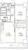 メルール藤枝 2LDKの間取り